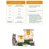 Будь Здоров Корм для стерилизованных кошек и кастрированных котов с рыбой и телятиной Вес 10 кг