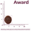 Award Ягненок и индейка с брокколи и брусникой Корм для щенков от 1 месяца, беременных и кормящих сук мелких и миниатюрных пород Вес 0,8 кг