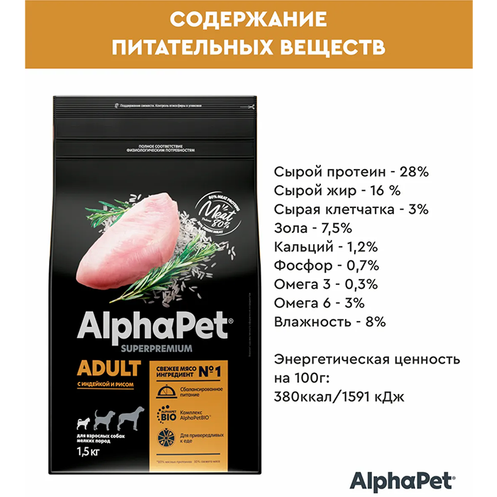 AlphaPet с индейкой и рисом для взрослых собак мелких пород Вес 0,5 кг